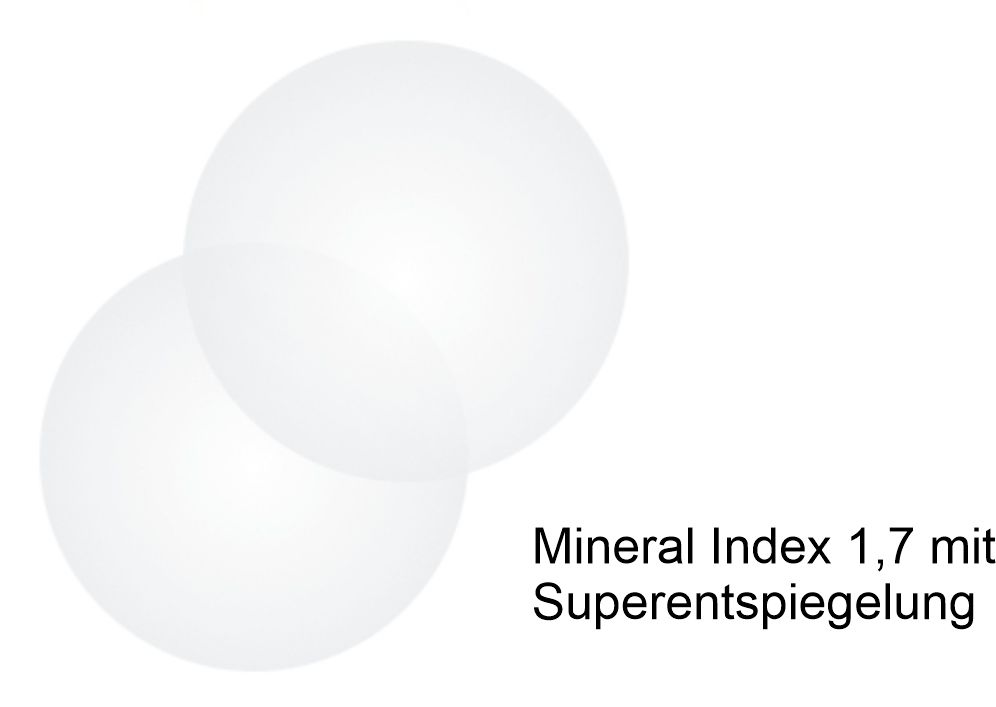 Mineral 1,7 mit Super - Entspiegelung 
